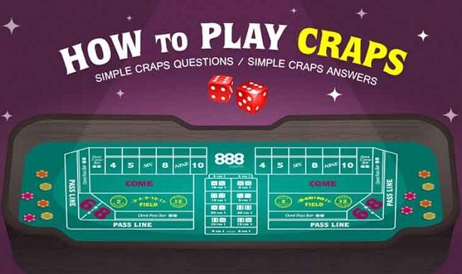 what-is-craps