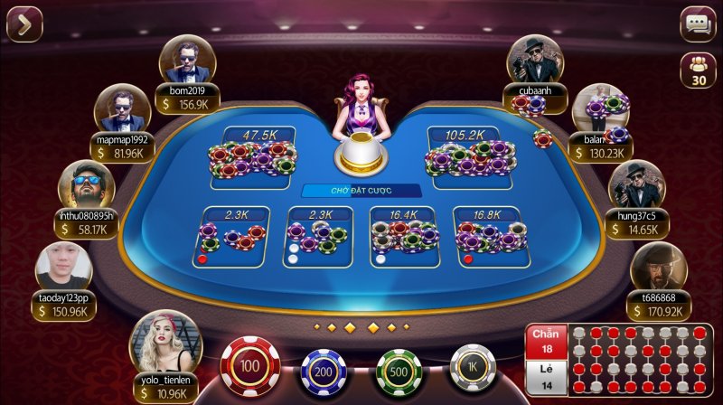 Kinh nghiệm chơi sóc dĩa online