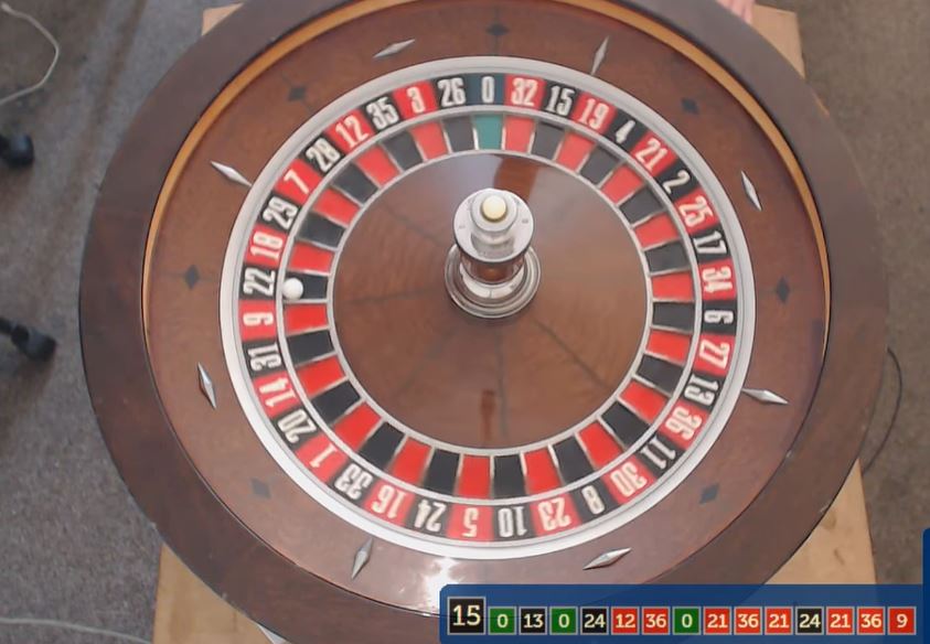 A Simple Guide to Calculating the Odds of a Roulette Spin