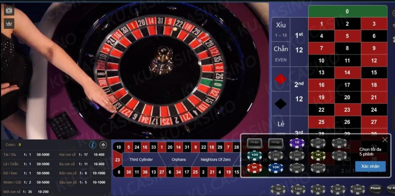 Bí quyết chơi Roulette