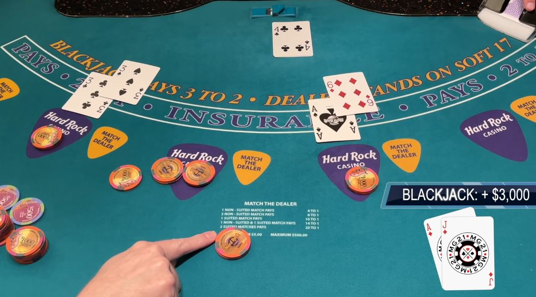 Basics of a Perfect Blackjack Strategy